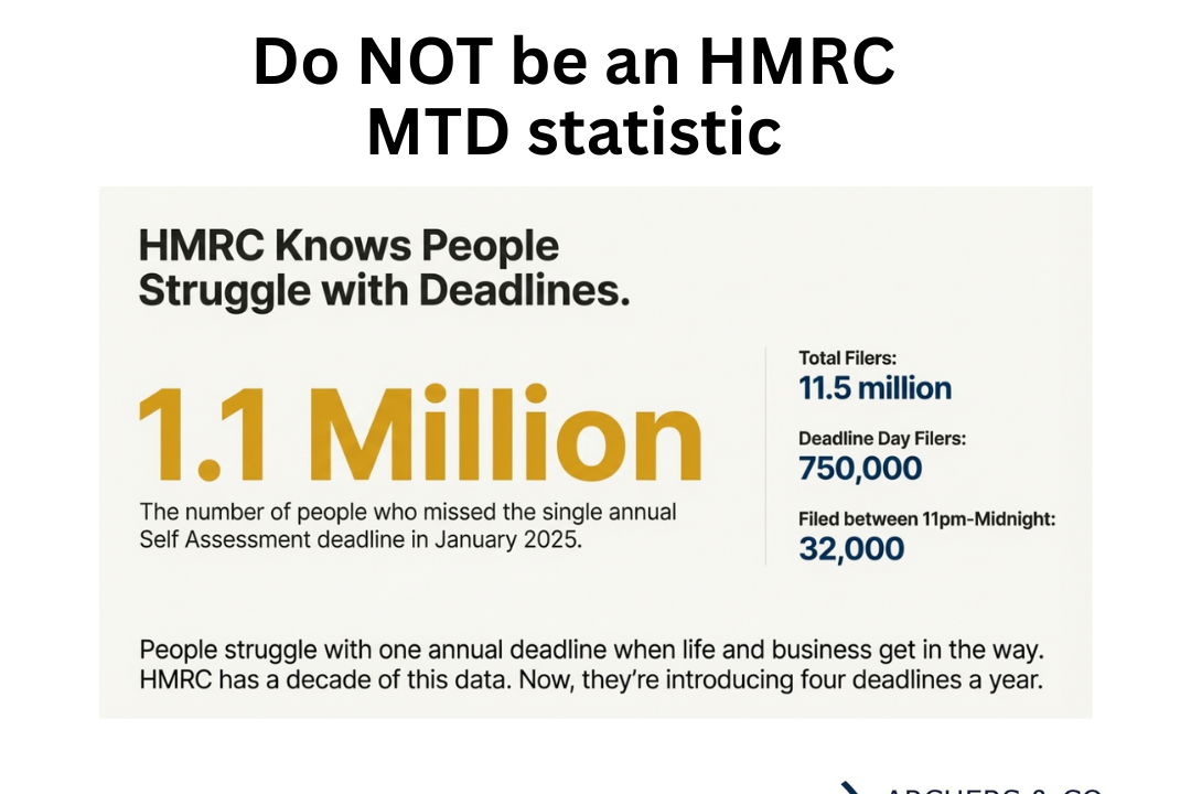 MTD Statistics